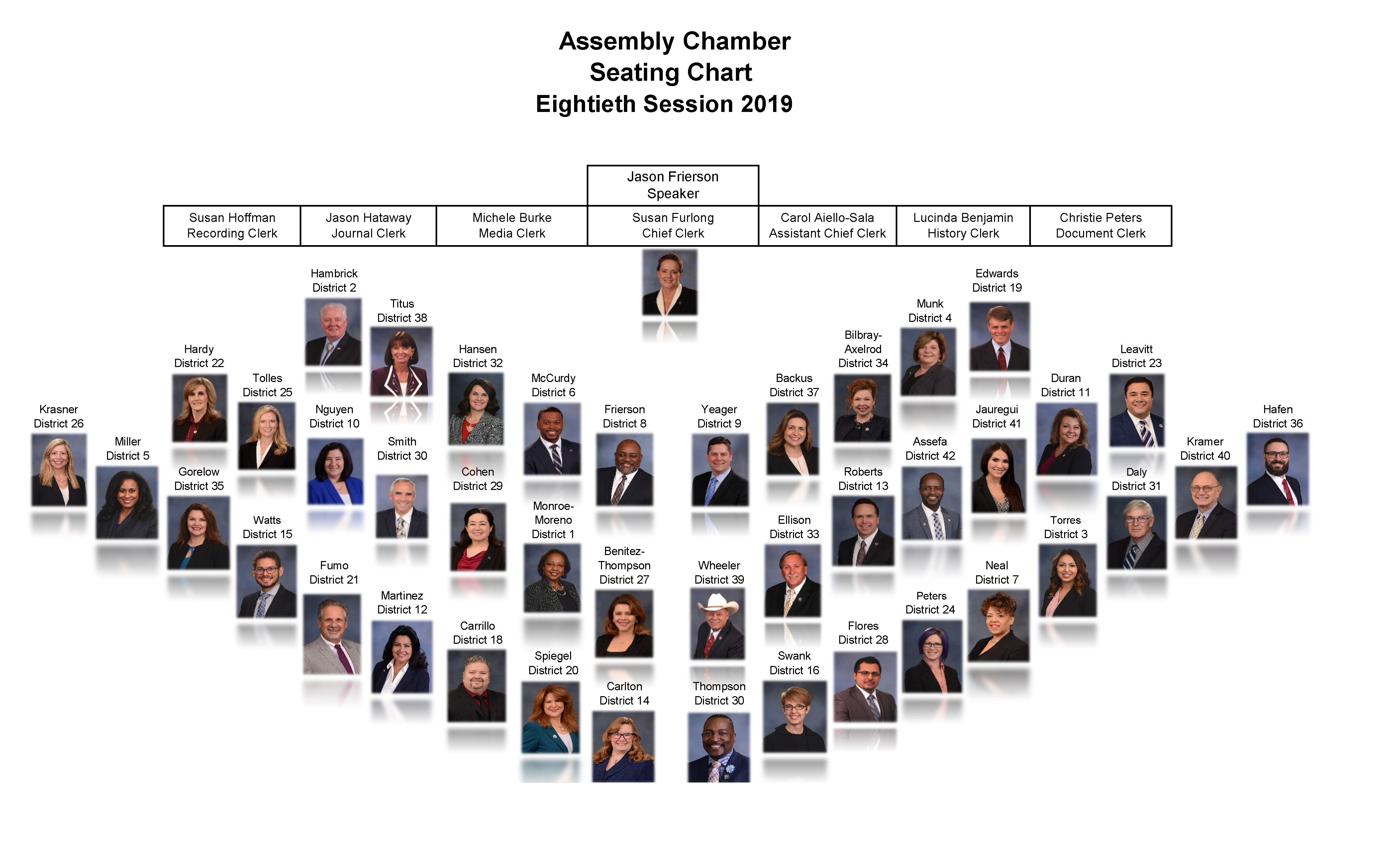 Axelrod Seating Chart